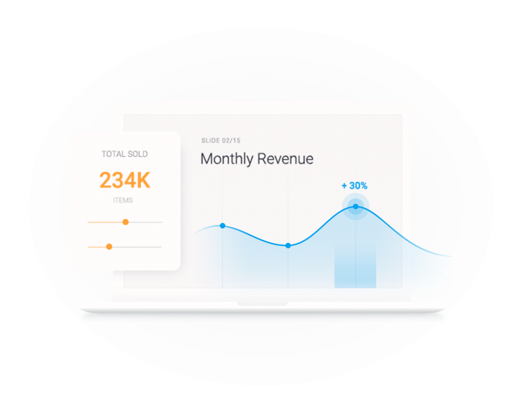 Improved customer dialogue at prezentor