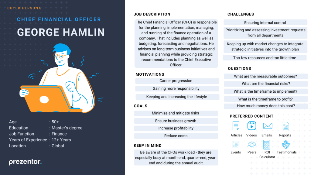 CFO Buyer Persona Profile including Demographic information, job description, motivations, goals, challenges, questions and preferred content