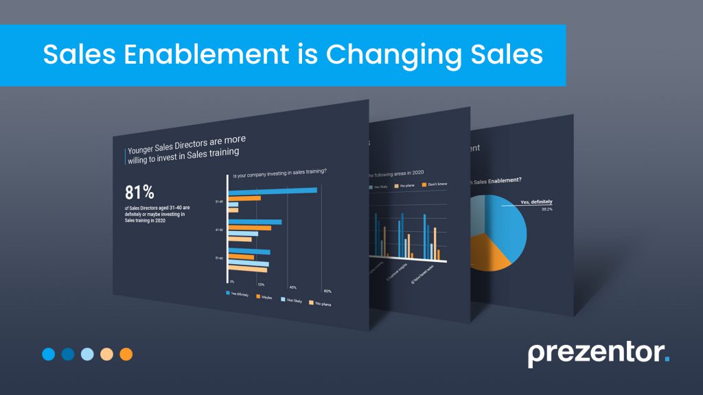 Photograph of 3 slides of the State of Sales enablement report