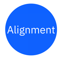 Blue bubble with the word alignment in it