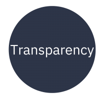 Prezentor-increases-the-transparency-across-teams