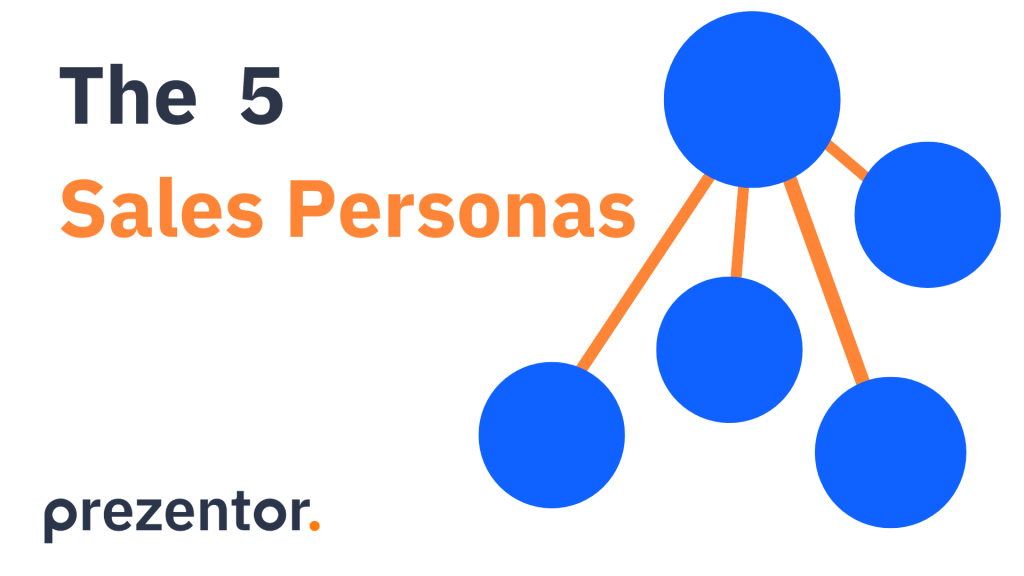 Five blue circles that are connected by an orange line