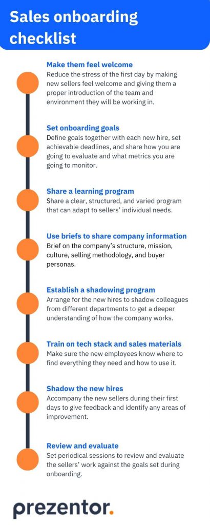 sales onboarding checklist to download