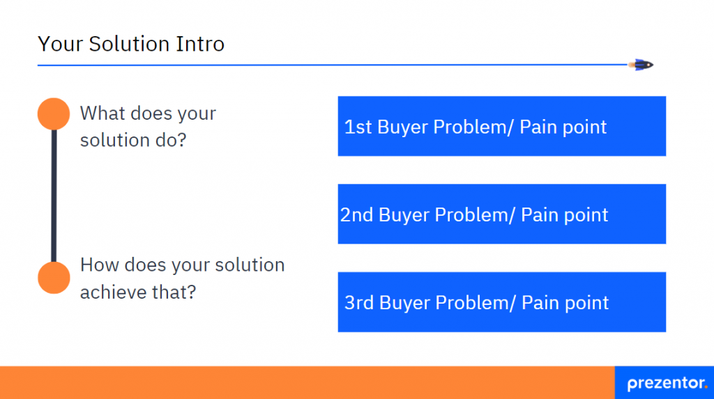 Medium investment business case template preview