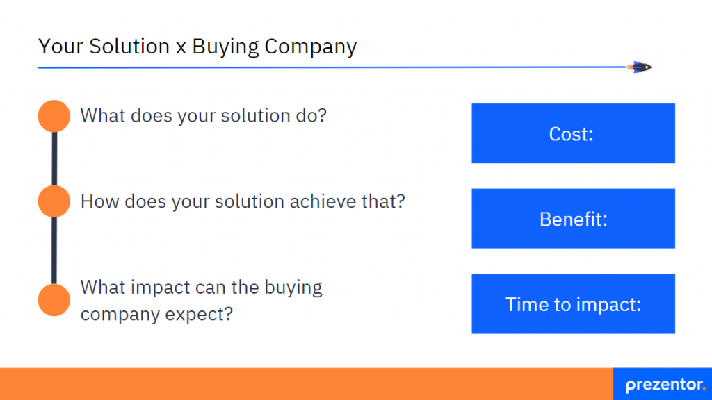 Small investment business case template preview