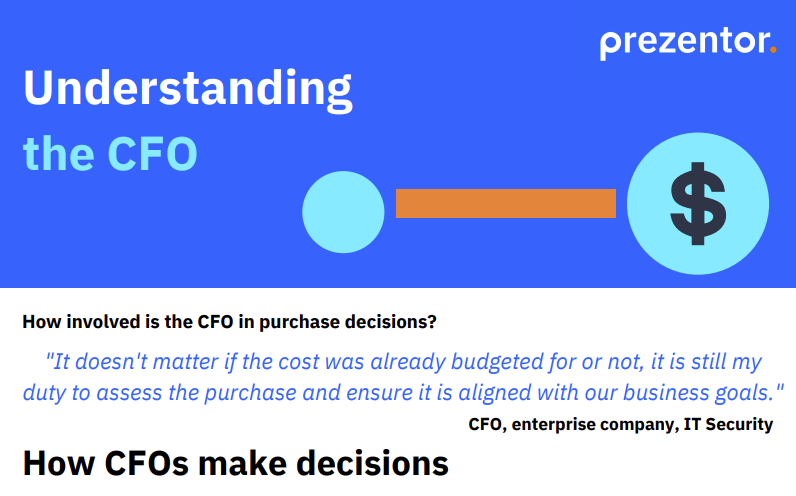 Screenshot of the infographic outlining the key insights to understand the cfo